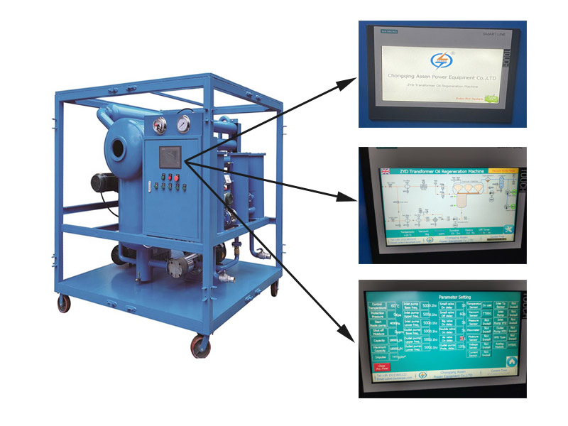 automatic transformer oil purification