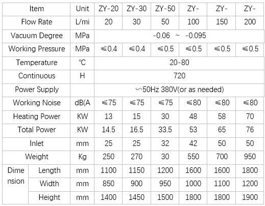 portable transformer oil degassing