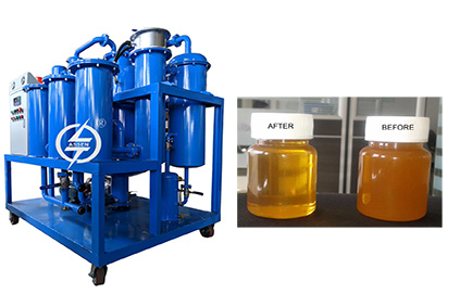 lubricating oil filtration